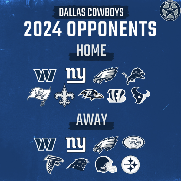 Starting Off Strong As Dallas Cowboys